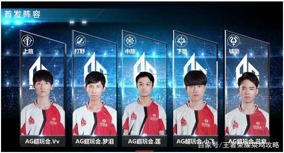 中网赛场上