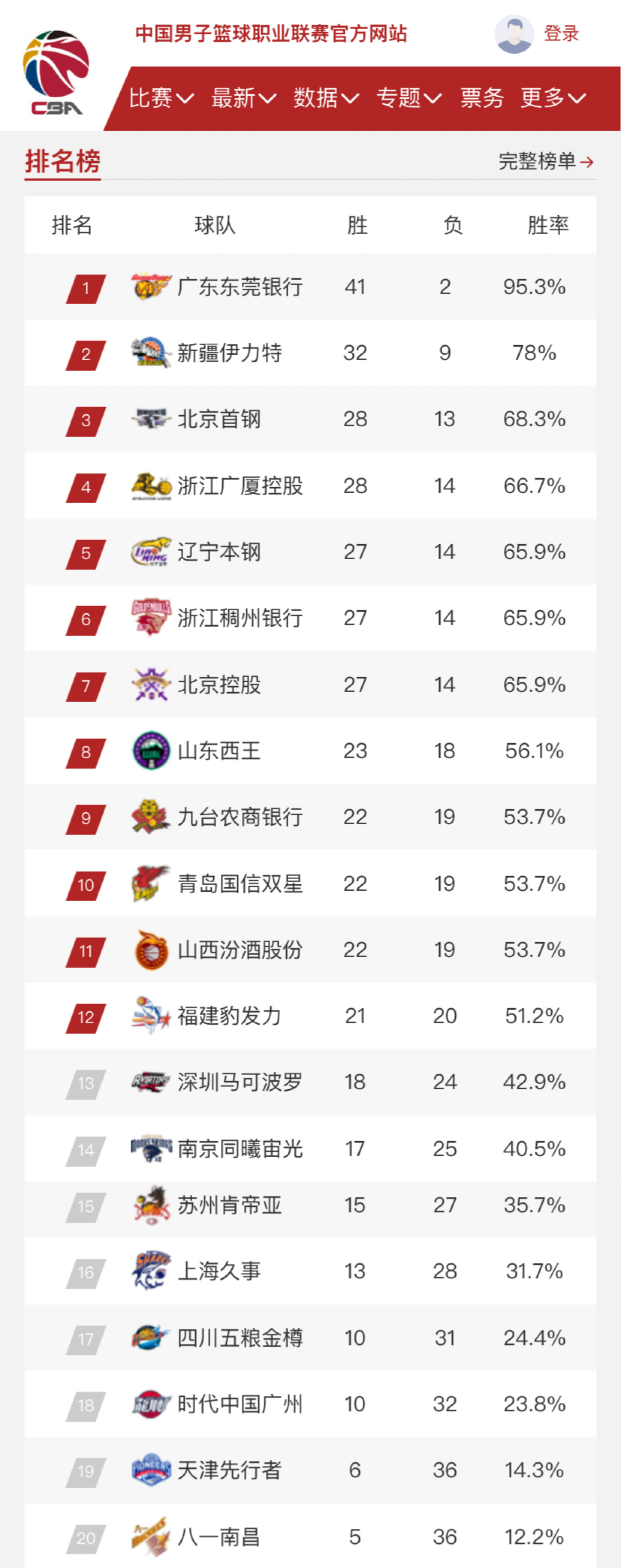 关键词