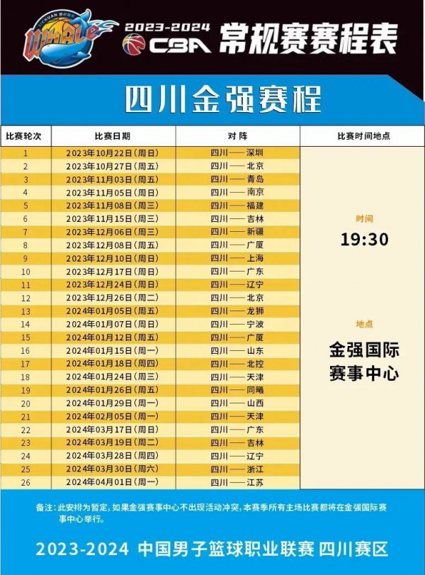 胜的关键球