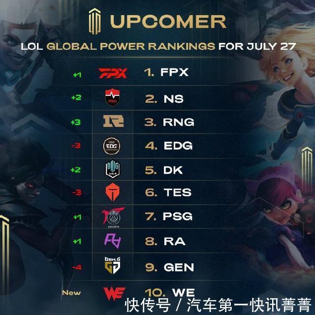 另一种观点 另一种观点